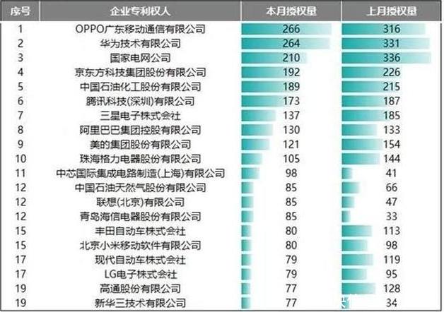 最新双模手机，技术革新与用户体验的融合典范