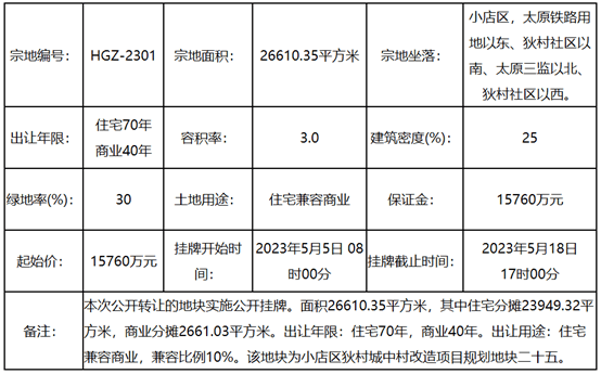 太原最新拆迁动态，城市更新与居民生活的交融变革