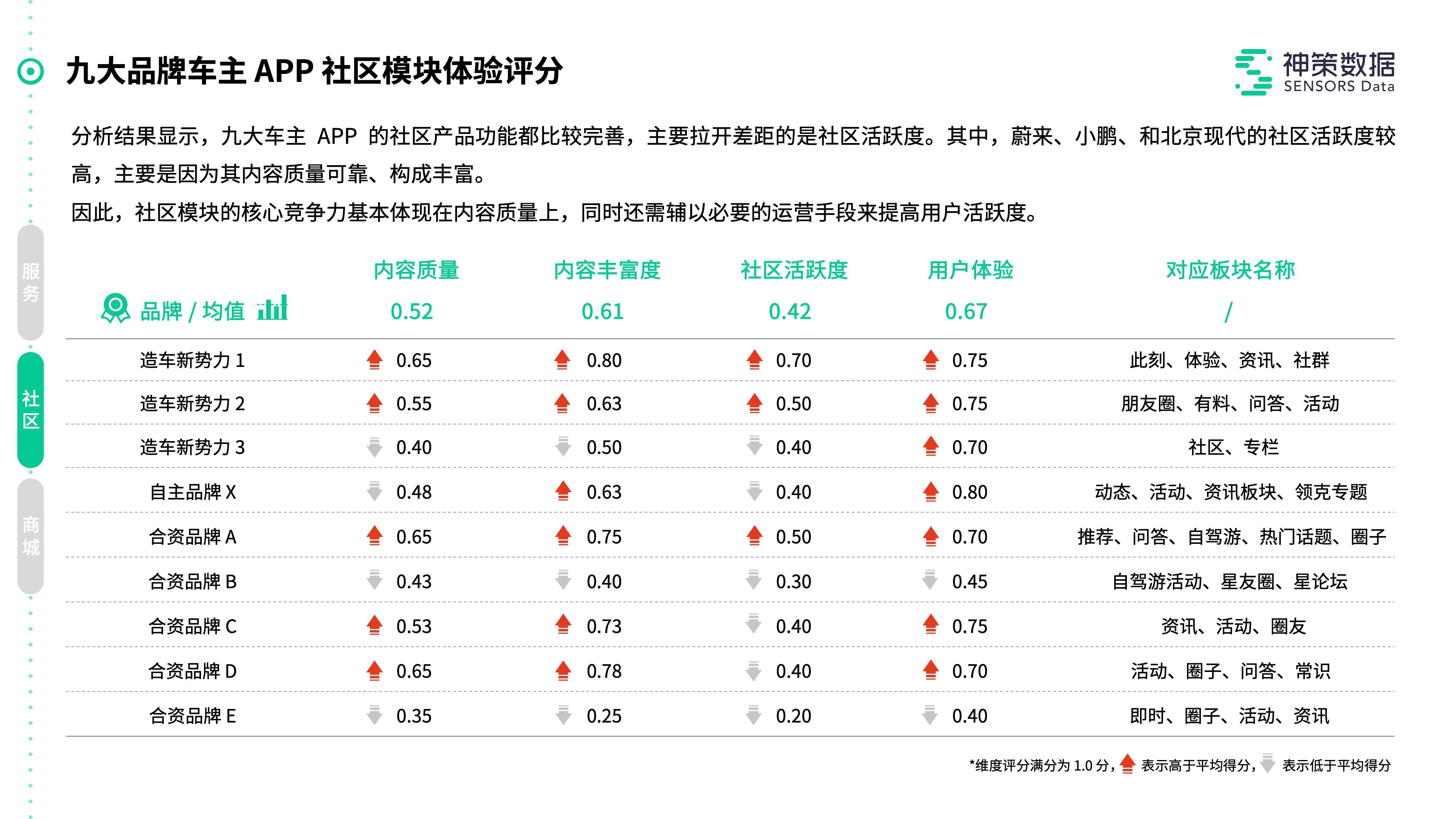 新澳天天开奖资料大全最新54期,效能解答解释落实_优选版56.67