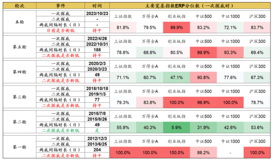 澳门资料大全,正版资料查询,深层策略执行数据_vShop65.815