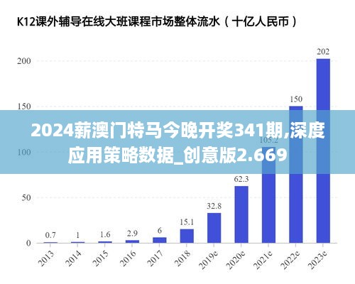 2024年澳门特马今晚,实地数据执行分析_10DM64.618