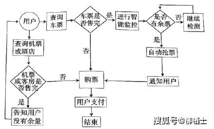 广东八二站免费提供资料,高度协调策略执行_Console30.183