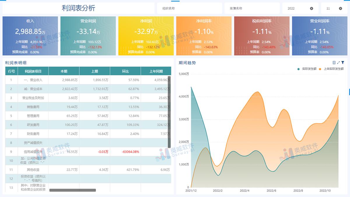 新澳2024天天正版资料大全,定制化执行方案分析_Linux21.540