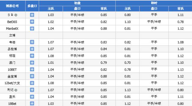 2024新澳今晚开奖结果,深入研究解释定义_FHD81.157