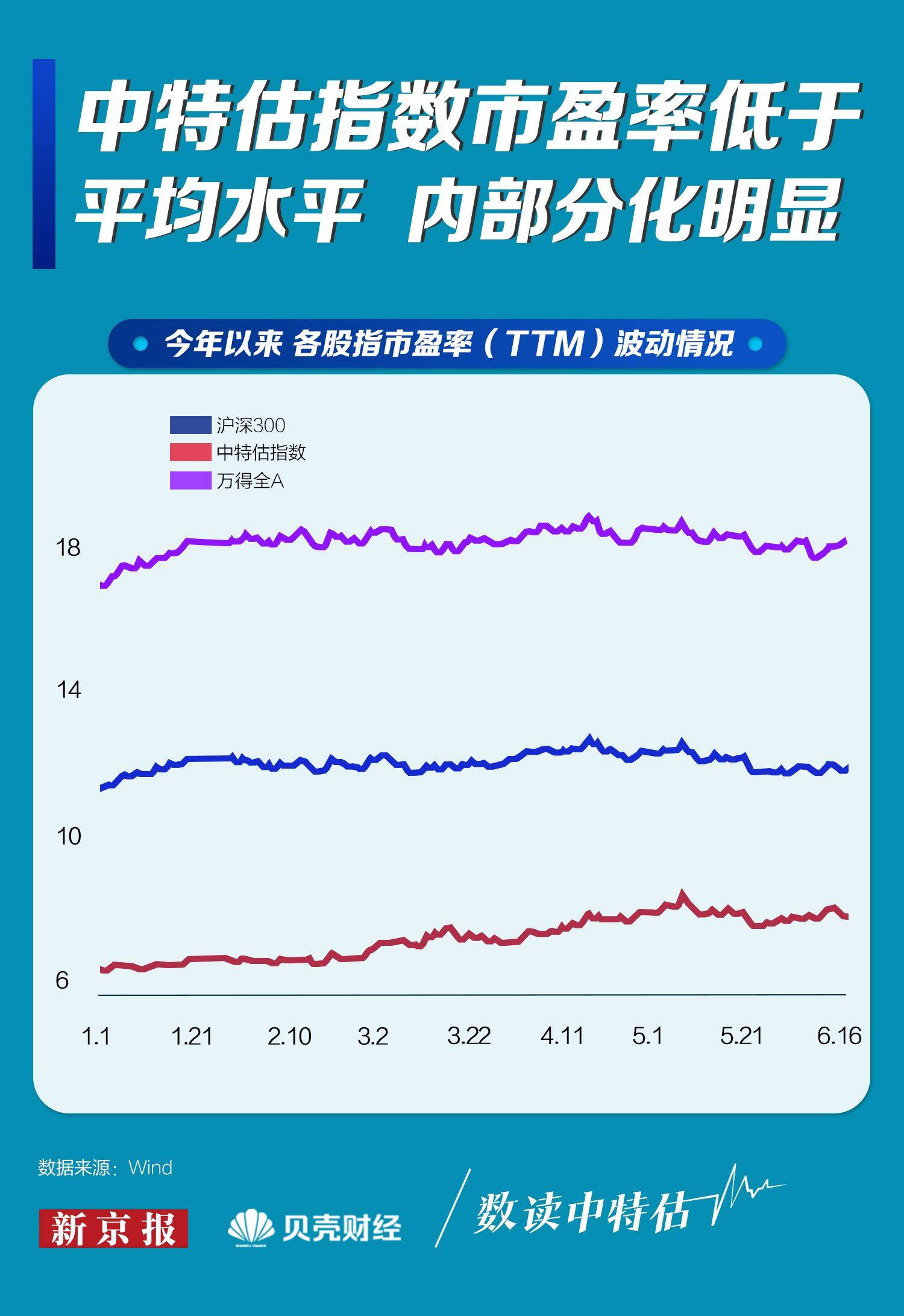 白小姐一码一肖中特1肖｜准确资料解释落实