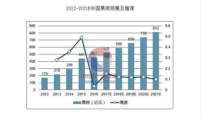 王中王100%期期准澳门,深度研究解析说明_Holo13.558