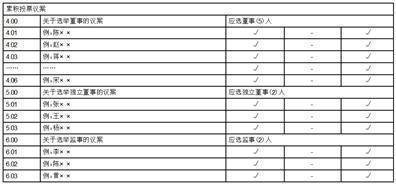 王中王100%期期准澳门,最新解答解释定义_黄金版68.891