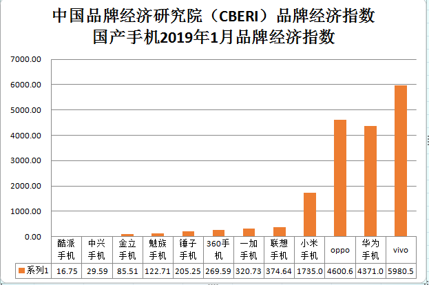 香港4777777开奖结果+开奖结果一,理论分析解析说明_AR版89.810