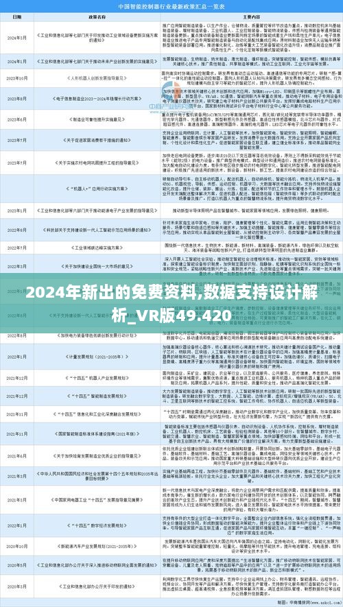 2024全年资料免费大全功能,深入解析数据应用_Plus13.680