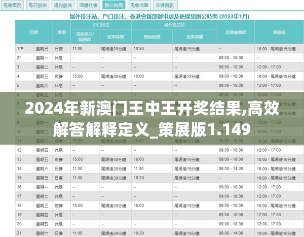 2024年新澳门王中王免费,系统化推进策略探讨_尊享版50.284