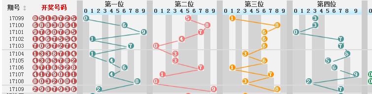 新澳门彩历史开奖结果走势图表,整体讲解执行_MR96.911