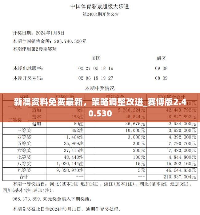 澳门正版资料免费大全新闻｜折本精选解释落实