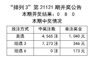 新奥开奖结果今天开奖,实地数据分析方案_FHD85.681