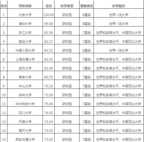 澳门今晚开奖结果开奖记录表｜决策资料解释落实