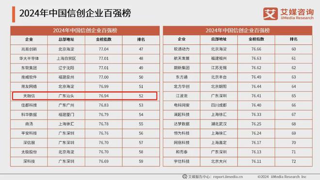 澳门六开奖结果2024开奖记录查询表,数据解析支持策略_基础版66.730