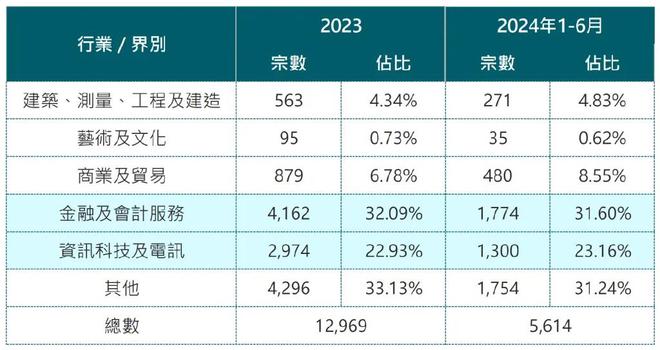 2024香港历史开奖记录,结构化计划评估_定制版29.20