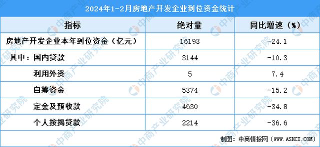 2024年香港正版资料免费大全图片,深入数据应用计划_AR80.595