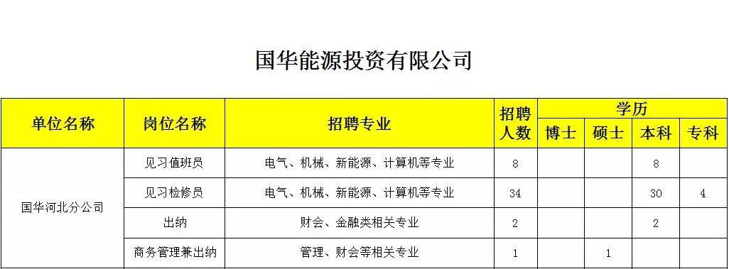 护士招聘最新信息及行业发展趋势与人才需求深度解析报告