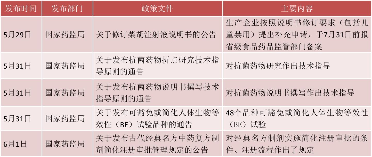 千山药机最新进展与创新突破概览