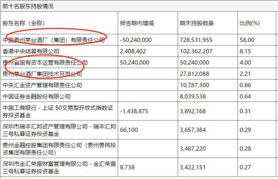 茅台业绩稳健增长，市场前景看好，最新财报揭示新动向